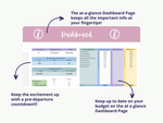 Load image into Gallery viewer, TravelSavvy Budget Spreadsheet System
