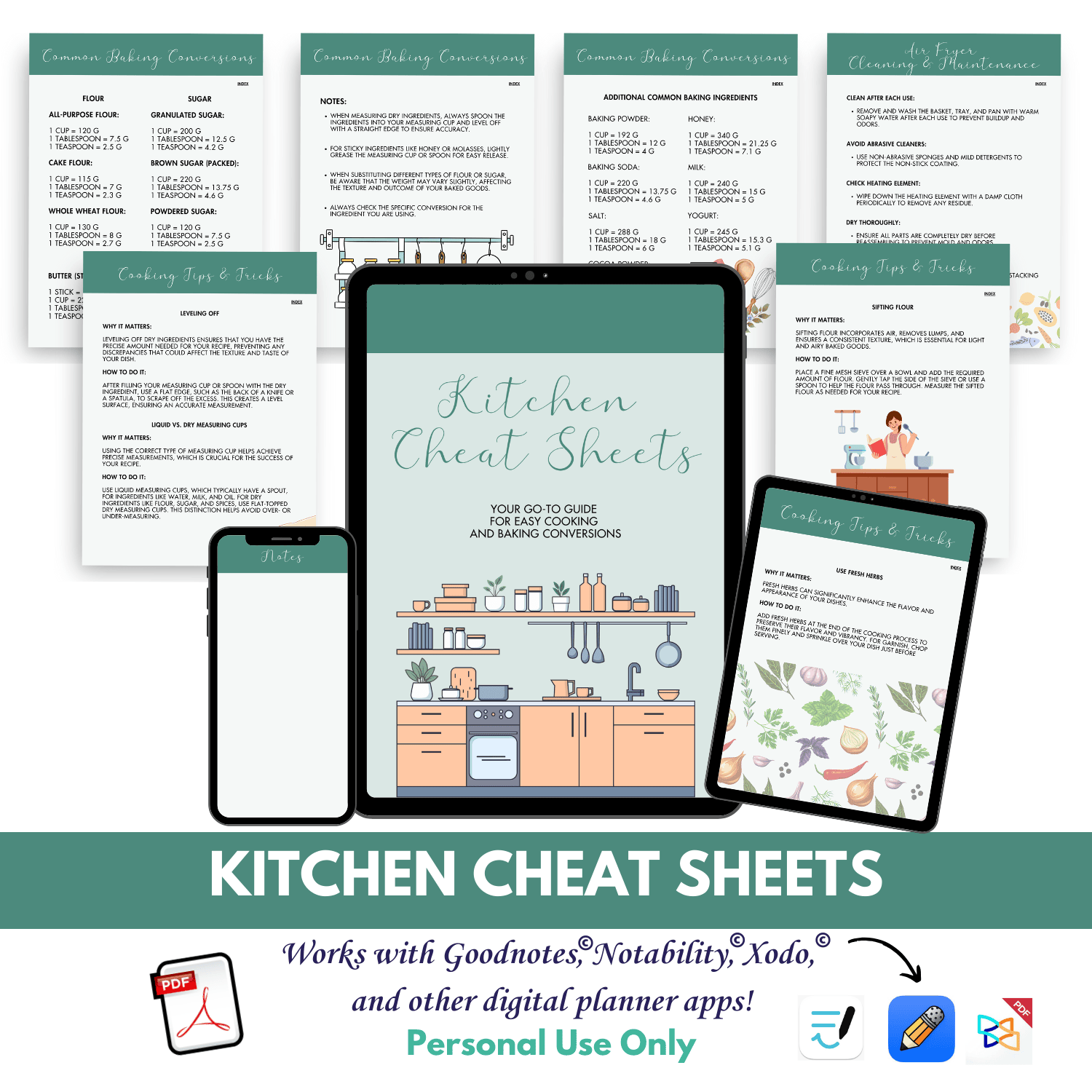 Kitchen Cheat Sheets - Digital & Printable