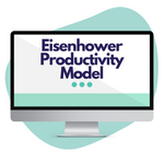 Load image into Gallery viewer, Eisenhower Productivity Method Workbook

